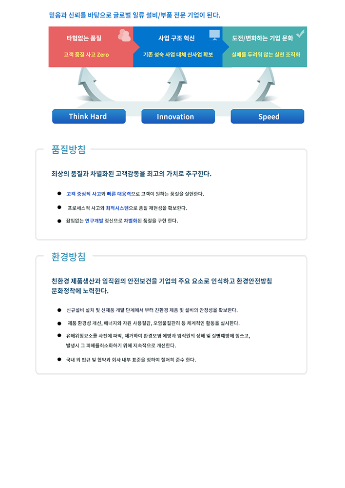 경영이념